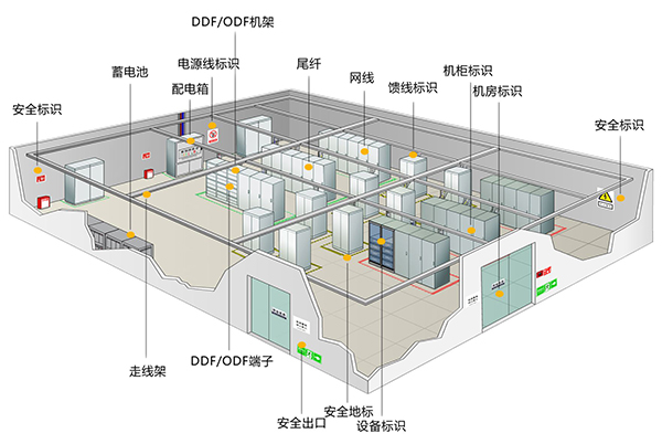 機(jī)房環(huán)境工程-2.jpg